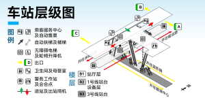 层级图中华路.png