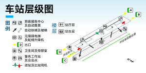 层级图工农桥.png